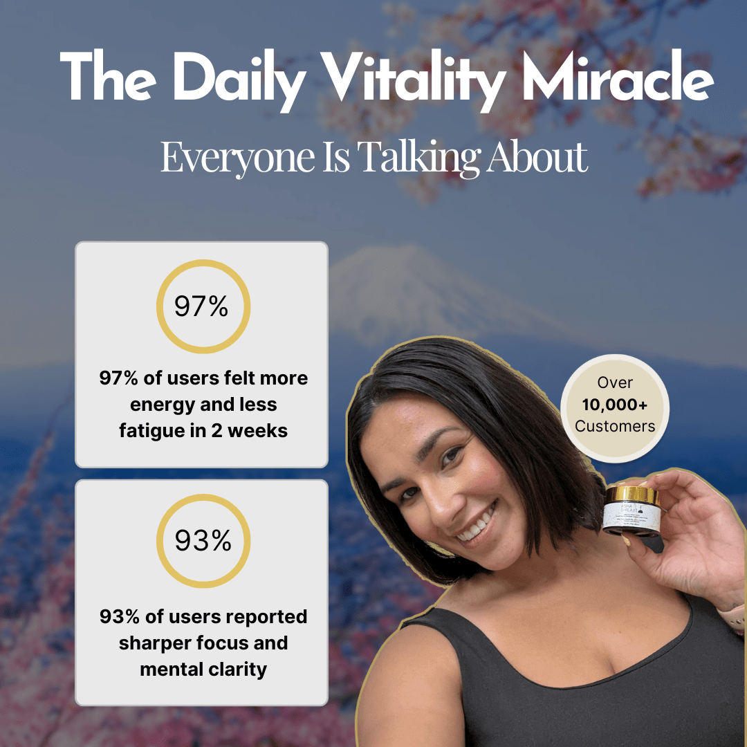 100% Pure Himalayan Shilajit - Raw Resin - Asha Shilajit